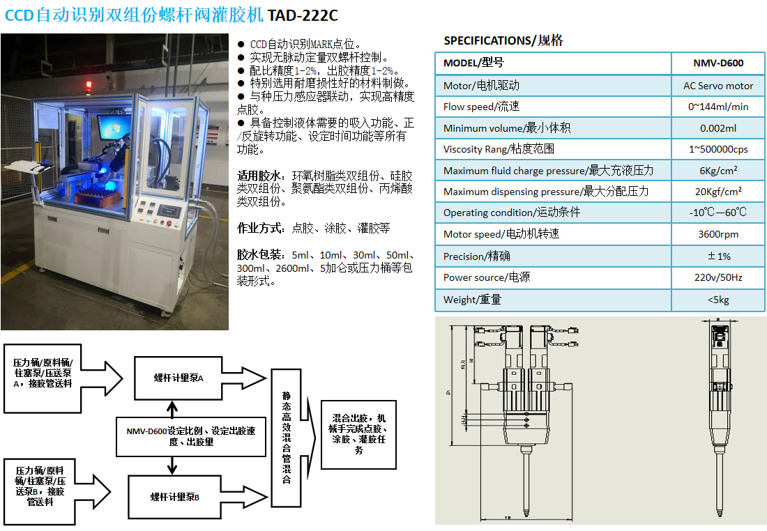 CCD自动识别双组份螺杆阀灌胶机TAD-222C1.jpg