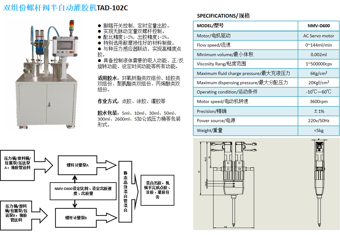 双组份螺杆阀半自动灌胶机TAD-102C1.jpg