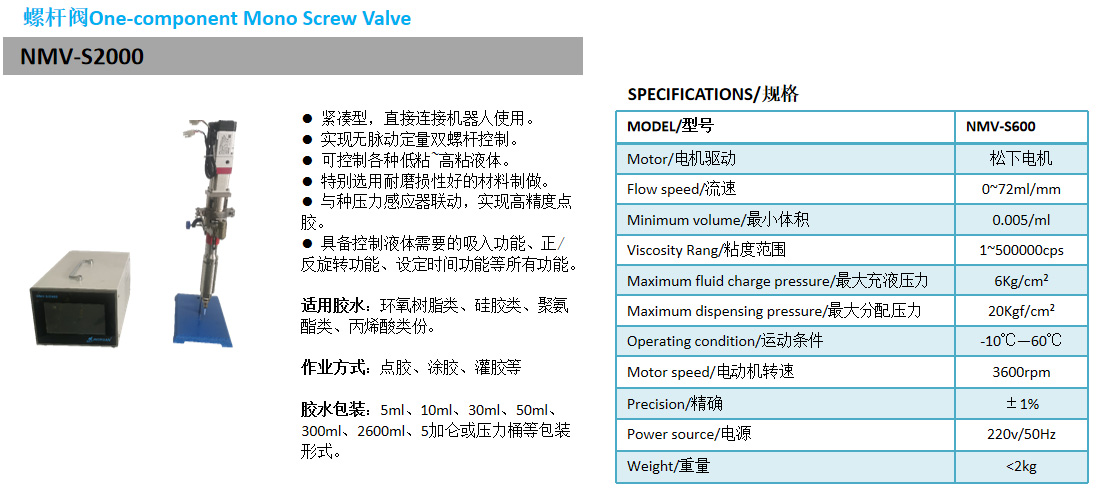 螺杆阀NMV-S2000-1.jpg