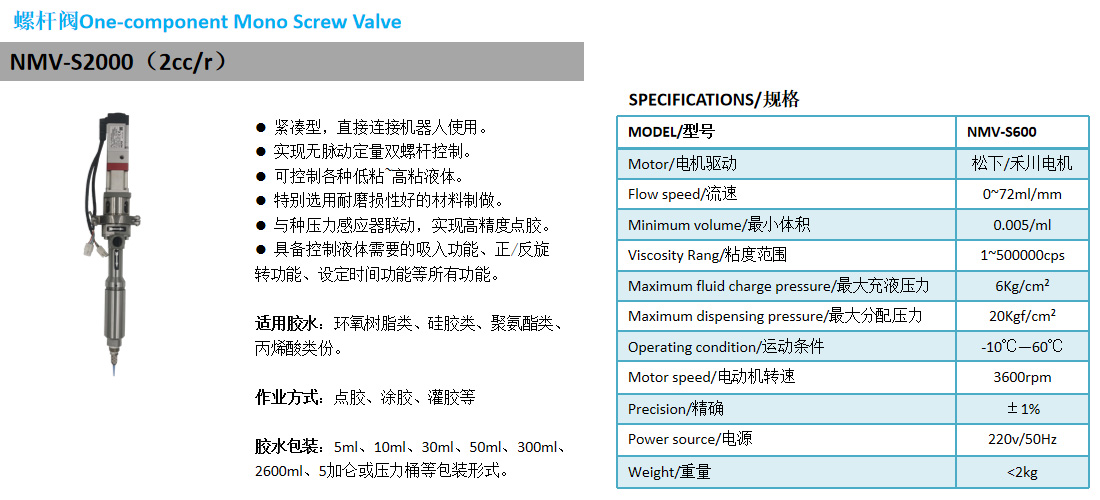 螺杆阀NMV-S2000（2ccr）1.jpg