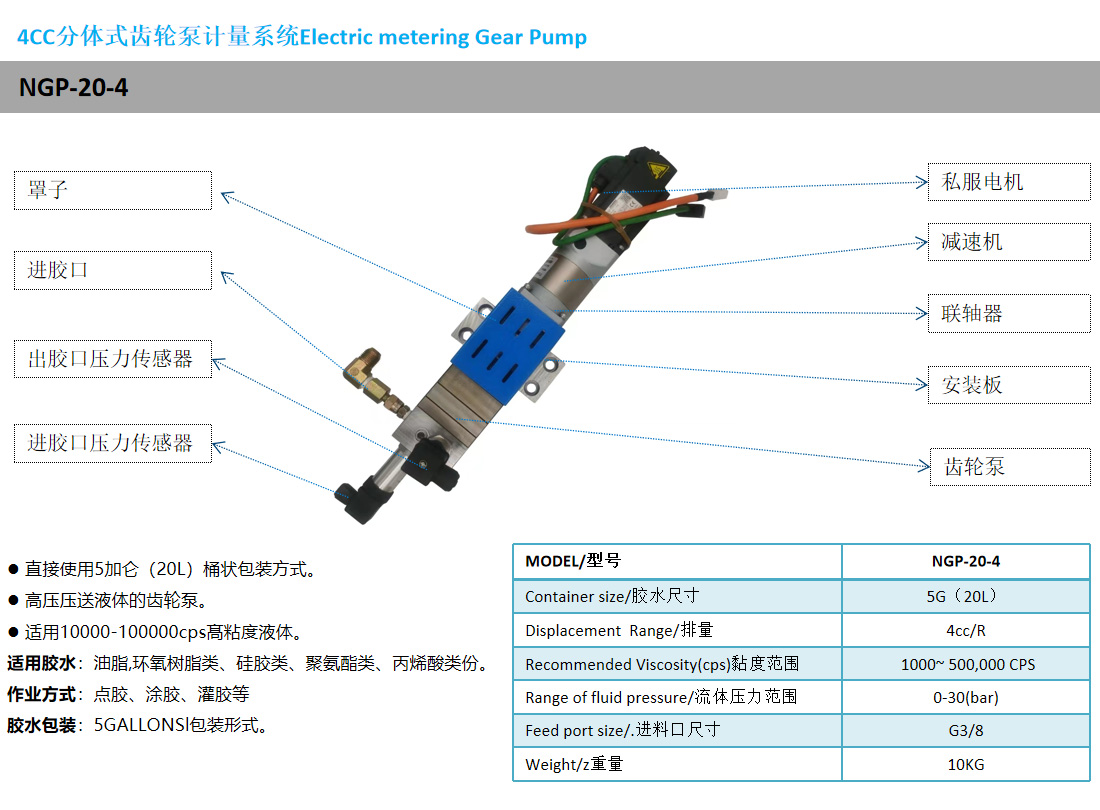 4CC分体式齿轮泵计量系统NGP-20-4-1.jpg