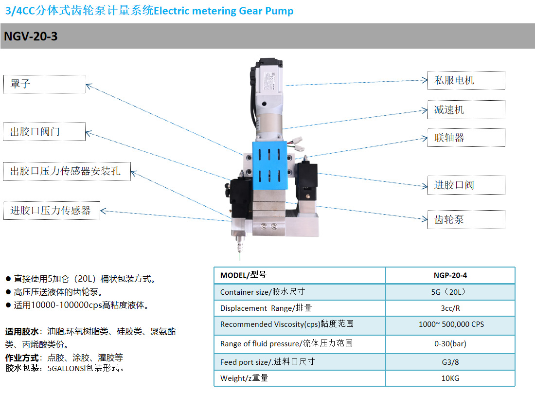 3-4CC分体式齿轮泵计量系统NGV-20-3-1.jpg